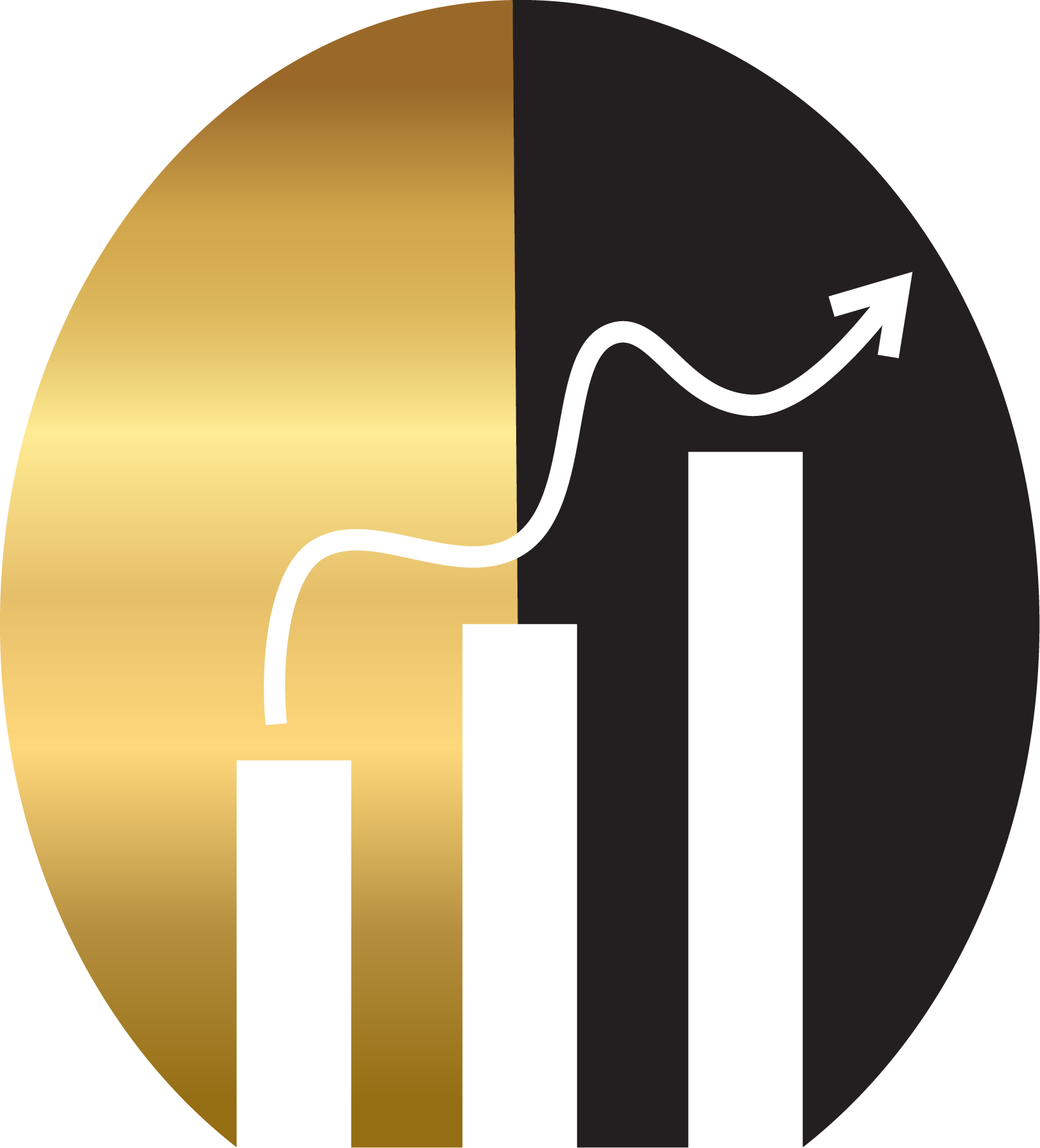 Renol Consulting